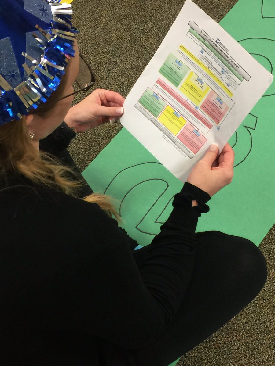 KellyOTanner's tweet photo. My vision came to fruition!  Had the BEST time “socializing” our intervention matrix and 3 tiered flowchart with staff. Thanks for playing “Slides &amp; Supports” with our Intervention Team. The playing pieces rocked!  #lifesizegameboard #intervention #MTSS @Jhafner413 @gcwebster919 https://t.co/fsXfVTG1Yc