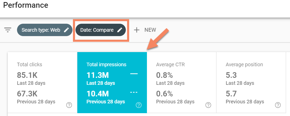 wilreynolds's tweet photo. OMG! Organic traffic is down, what do I check??  This blog post will help walk you through 18 different approaches to diagnose a decline in organic traffic https://t.co/AWyPwqsa1u https://t.co/LeiCpxG6UE