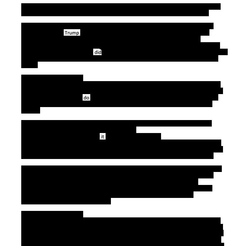 greenspaceguy's tweet image. #WHstonewalling #TrumpIncontempt
The WH &amp;amp; DOJ are like a worker at a fast food drive-thru  insisting  that before handing the 100 Whoppers Congress ordered, they have to force each one through a sieve, one at a time by hand.  #ThisIsGonnaTakeAWhile