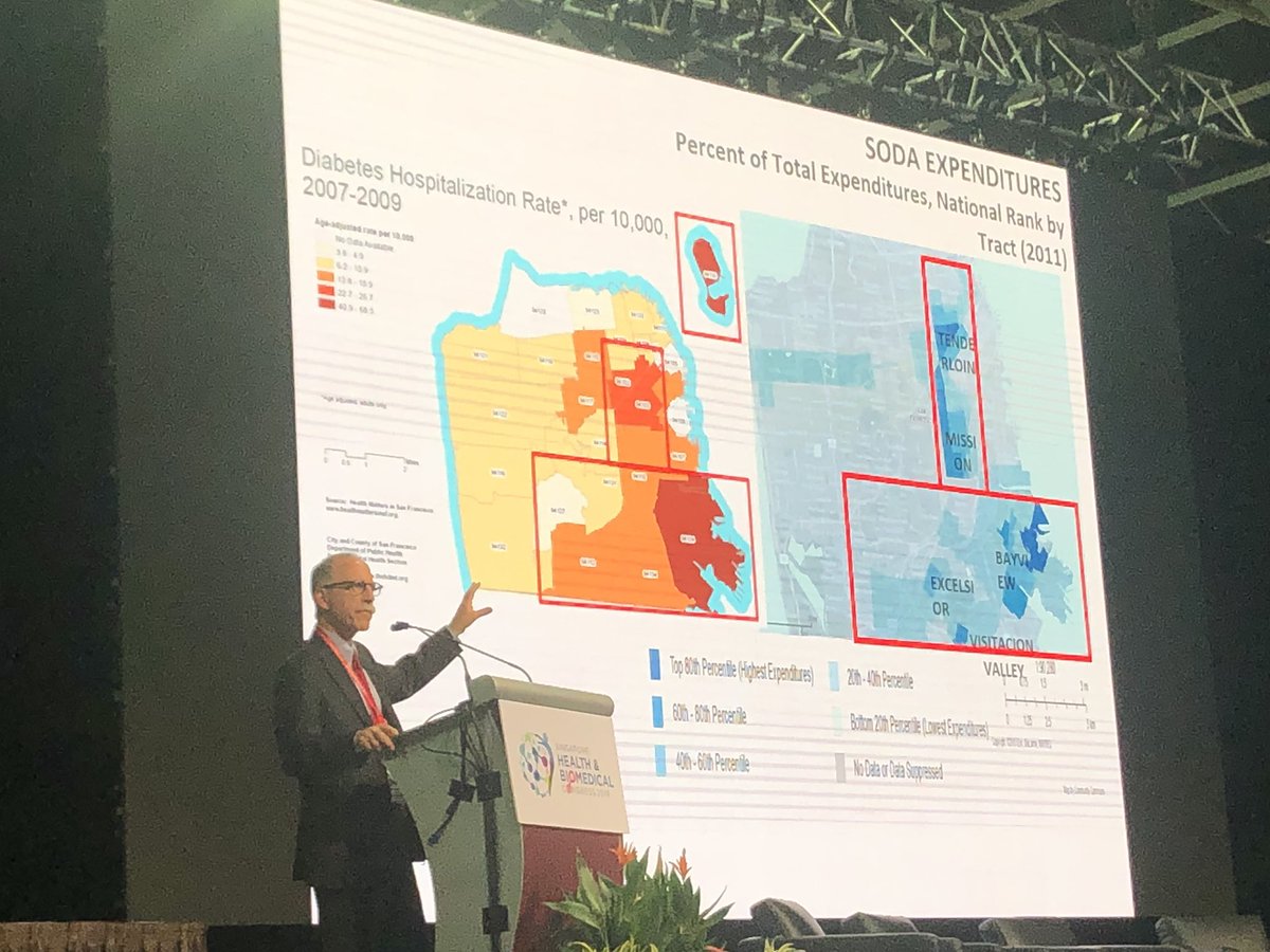 cherhengtan's tweet photo. Prof Kevin Grumbach on the link between diabetes and sugar expenditure in SF. Ultra relevant to GOH SMS Tong’s speech earlier today. #SHBC2019 #SHBCExperience https://t.co/dUKaB6pgXo