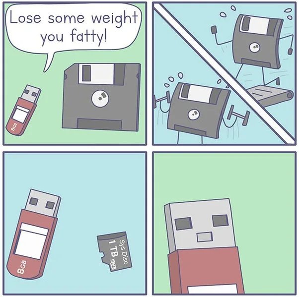 Anyone still using floppy disks? 🤔😁