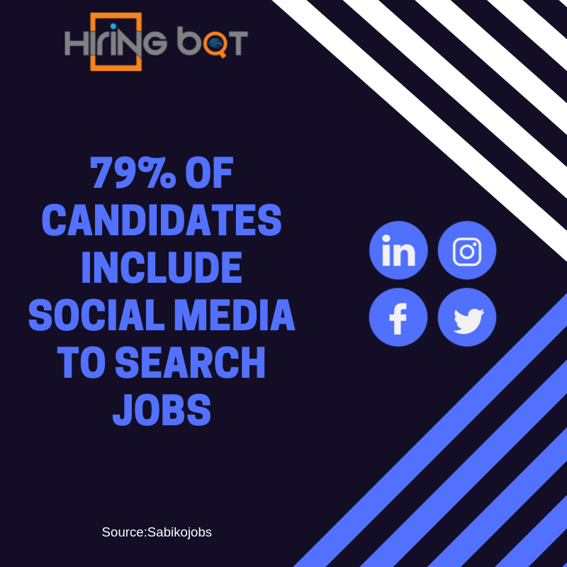 HiringBotIndia's tweet photo. Include Social Media In Your Search Strategy For The Right Talent with #hiringbot
#recruitementsoftware #aipowered #technicalrecruiter #socialmedia #talent https://t.co/szkuIlwmfE