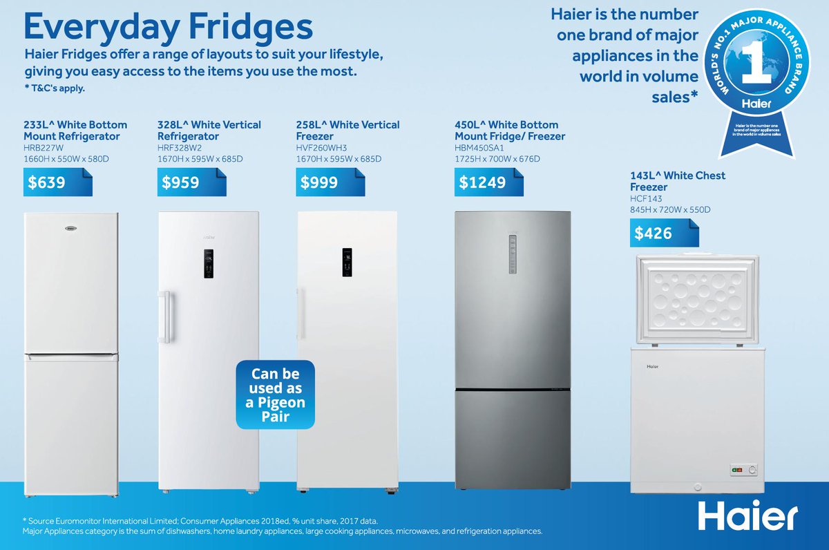 😎Keep it cool with Haier! - mailchi.mp/bettaelectrica…