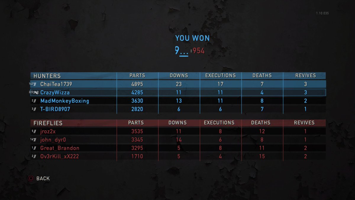 They won the game. Fifa 13 igri. 2006 world series champions st. They won the game. национальная футбольная лига nfl.