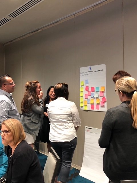 System Improvement Leads tweet media