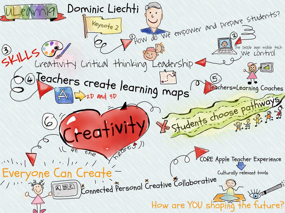 Last one for now: a summary of today’s keynote by Dominic Liechti #Ulearn2019 <a href="/AppleEDU/">Apple Education</a> @ULearnNZ <a href="/coreeducation/">Core Education</a>