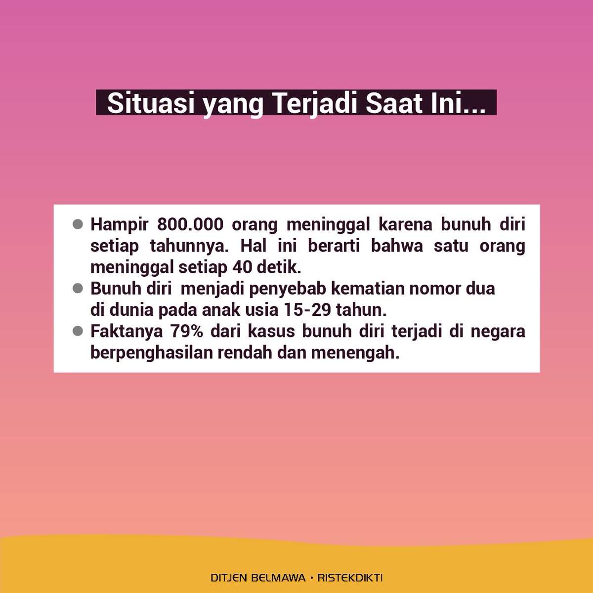 Kemdiktisaintek's tweet image. Halo #SobatBelmawa!
Setiap 10 Oktober diperingati sebagai Hari Kesehatan Jiwa Dunia.  Melalui peringatan hari ini sobat diajak untuk menyadari persoalan kesehatan mental yang memicu bunuh diri.

Selamat Hari Kesehatan Jiwa Sedunia!

#Belmawa #Ristekdikti #HariKesehatanJiwaSedunia