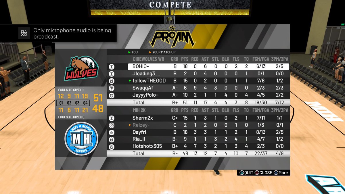 Ggs to <a href="/MakeItHappen2k/">Make It Happen</a> in <a href="/TopTierLeagues/">TTL</a>  round 2 #WolvesWay 🐺🔥 <a href="/PrestigeArea/">Prestige Area</a> @ayo_RANKem <a href="/youFamousEnough/">2KL</a> <a href="/2kCompGames/">Jelani Mitchell</a>