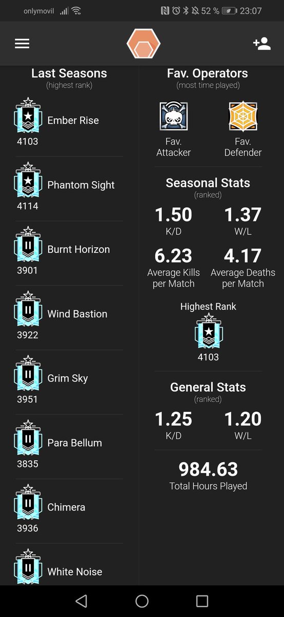 brandee2201's tweet photo. De 8 temporadas seguidas en platino 2, vamos a por 8 seguidas en platino 1 🥴 https://t.co/PTSJokglLC