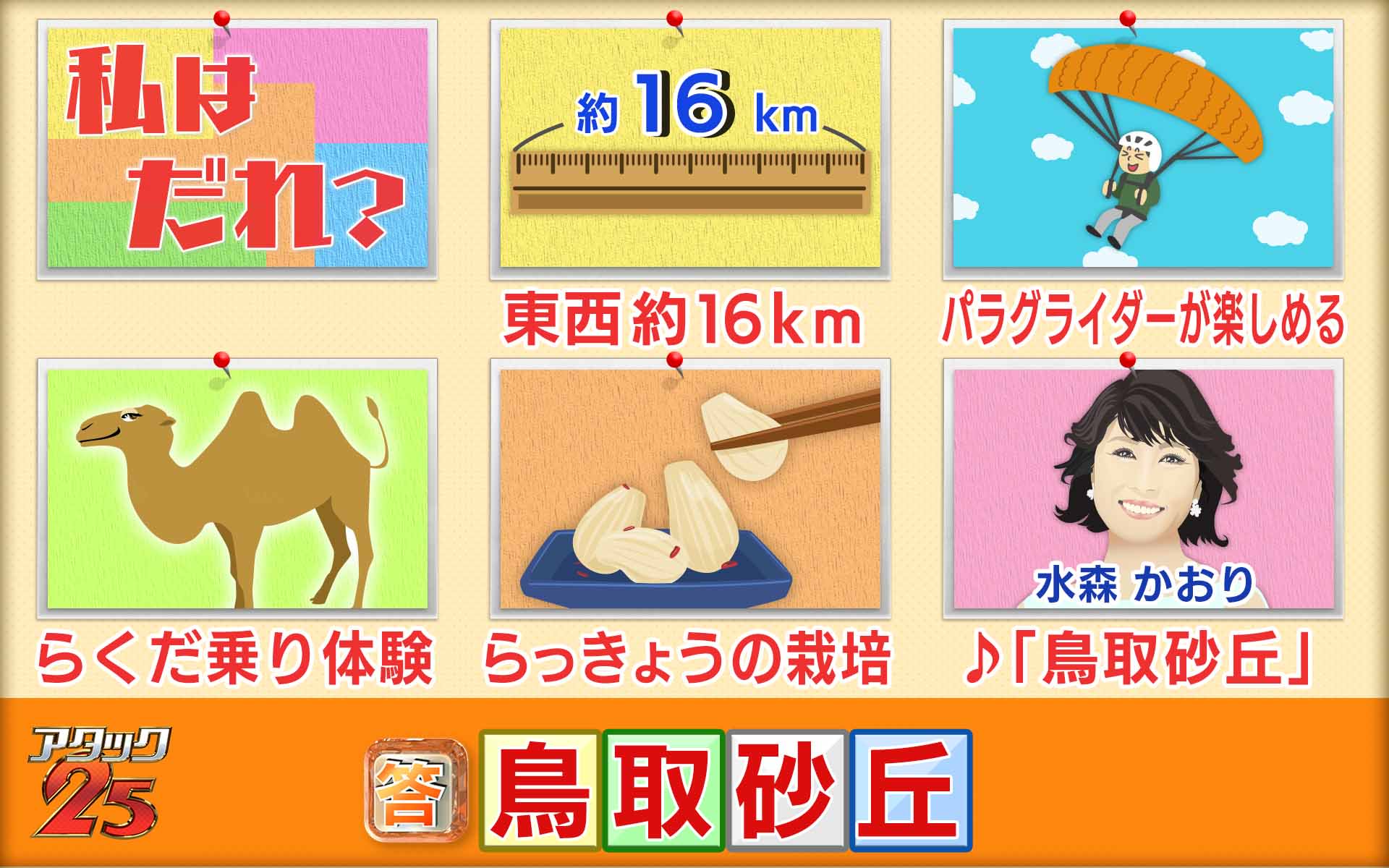 パネルクイズ アタック25 アタック25 イラストクイズ 答え わたしの名前は 鳥取砂丘 でした 広大な砂礫地 鳥取砂丘の 景色は素晴らしいですよね 次回もお楽しみに アタック25 イラストクイズ 谷原章介 クイズ わたし