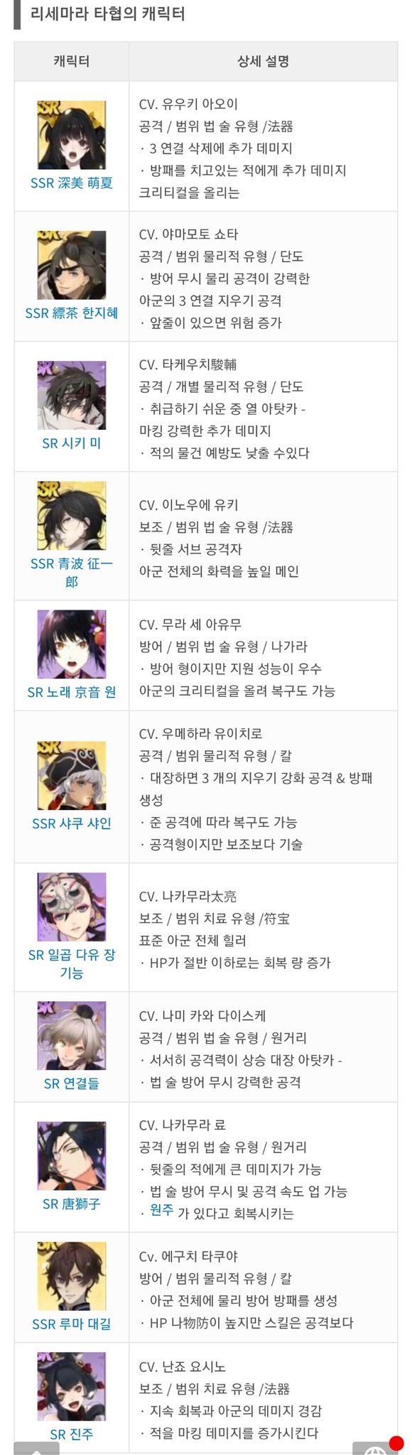 í›„ë ˆë ˆ ì¹´ìƒ¤ Ø¹Ù„Ù‰ ØªÙˆÙŠØªØ± ì¼„ê°€í† í‚¤ ë¦¬ì„¸ë§ˆë¼ ì¶