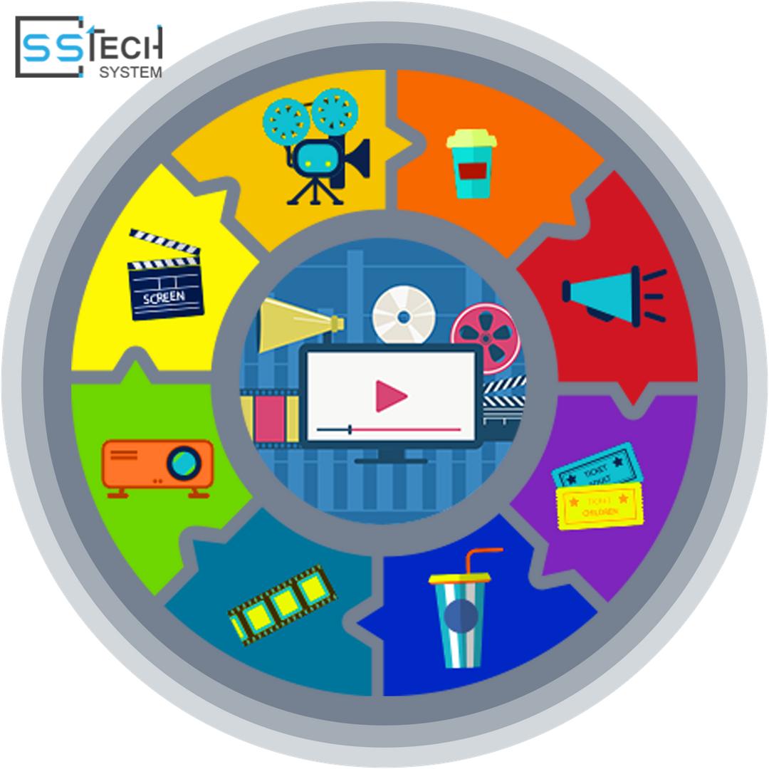 sstech_system's tweet image. The wind of digitization has revolutionized the media and entertainment industries landscape. Consumers are finding new ways to consume content, downloading apps on tablets etc. 

Learn more - bit.ly/2Q2ppag

#EntertainmentAppDevelopment