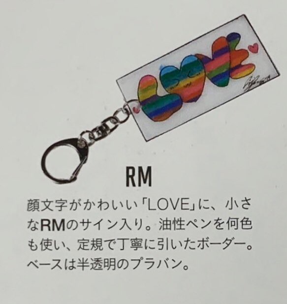 Rmpics Bts Self Designed Keychains T Co Okcvikddra Twitter