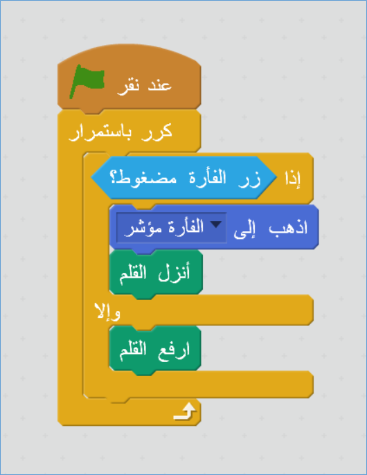 مشروع حاسب ثالث متوسط