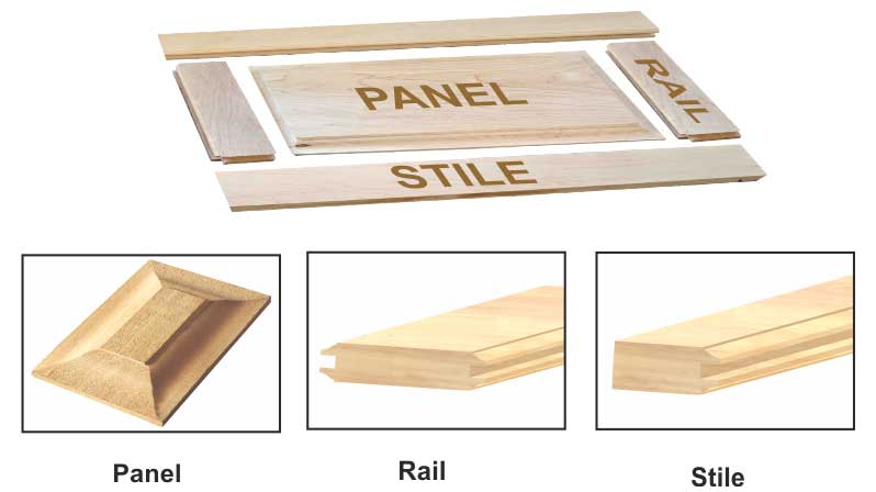 Umisons's tweet image. 🔧PRODUCT:-
Door Making &amp;gt; Precise Panel Cutter

👉 For More Details, Visit Our Website :-
umisons.com/services/preci…

#umisons #precisepanelcutter #panelcutter #doormaking #door #interior #furniturewood #wood #panel #rail #stile #products #doorproducts #woodmachines #doorpanel