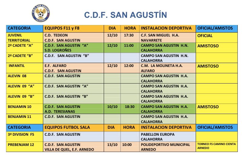 Partidos finde CDF San Agustín corregidos los errores 🤦🏻‍♂️