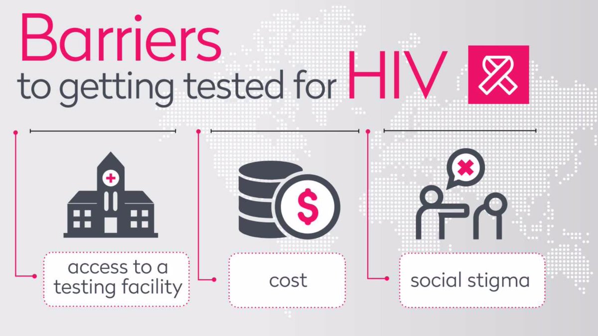 By unblocking the power of self-testing, we can make #HIV testing convenient and confidential, removing many of the barriers to getting tested - cost, social stigma and access to health services. 

People deserve the choice to test when, where and how they want.