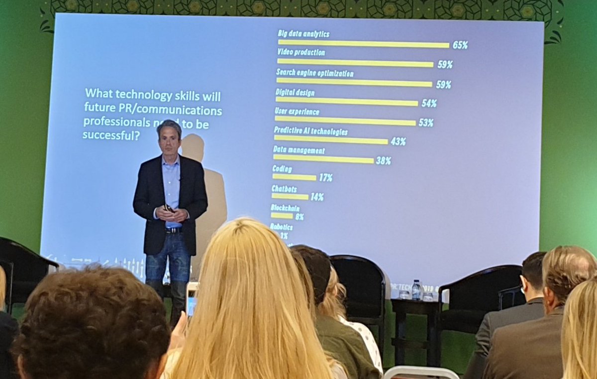 ahugi's tweet image. Tech and PR: data crunching will become more and more important for PR #datacrunching #BigData #iccosummit @fredcook