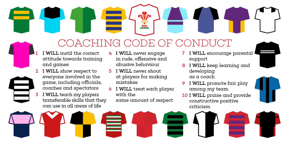 We have been working hard to install the WRU Values into our supporting material that develops our coaches! #bettercoachesbetterplayers #developingpeople #peoplefirst