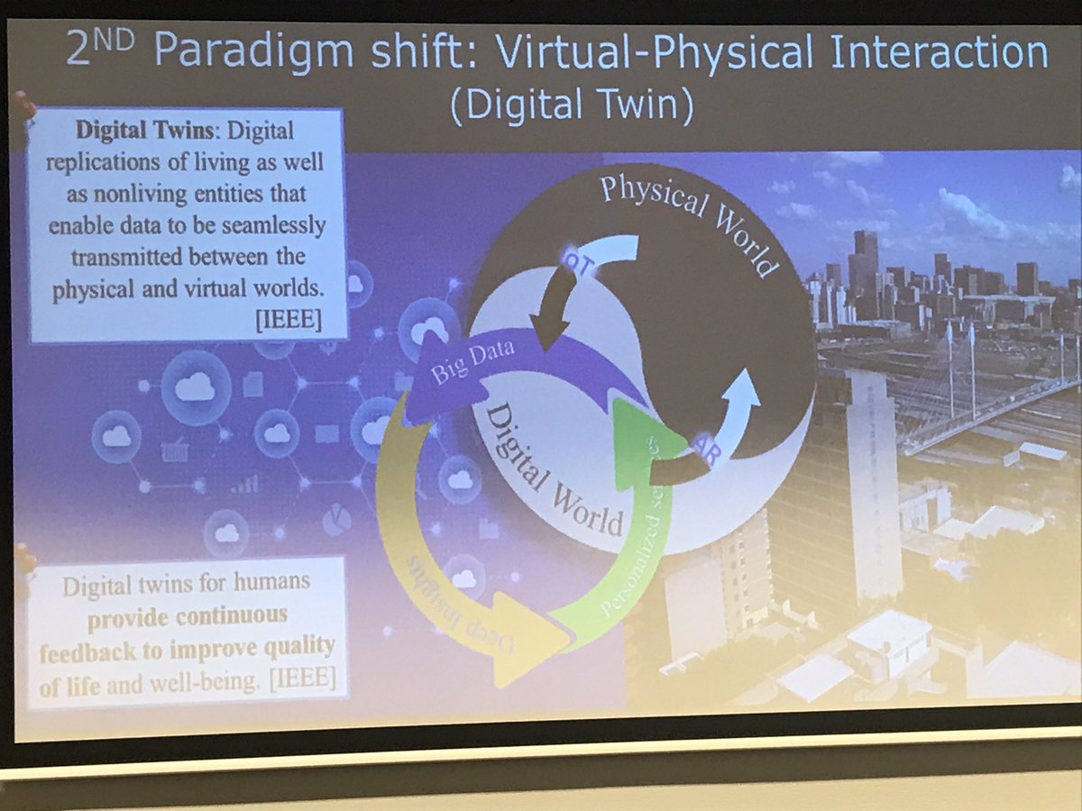 Starting the <a href="/eraplanetgeo/">eraplanetproject</a> annual meeting with <a href="/GEO_Essential/">GEOEssential</a>, <a href="/SMURBSproject/">SMURBS project</a>, @IGOSP_project, icupe_po with an inspiring presentation from Stefano Nativi on the future of GEOSS <a href="/GEOSEC2025/">Group on Earth Observations</a>