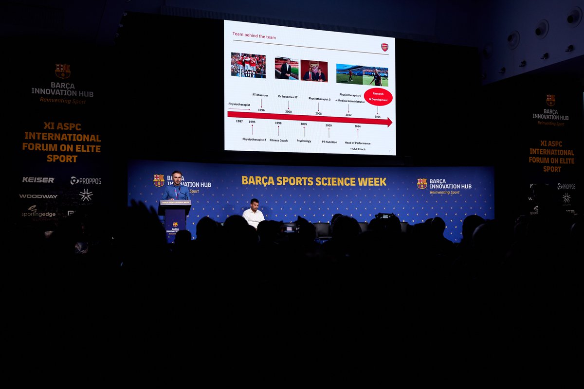 BarcaInnoHub's tweet image. Great example of how football teams are evolving with
@Alan_McCall_ and @Arsenal in the last 30 years and how now plays a major role in the present future.

#BarçaPerformance #SportsScienceWeek #ASPC