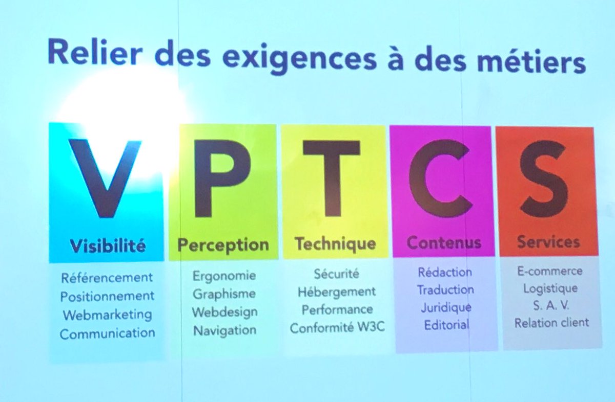 ChapitreOnze's tweet image. Créer un site web c’est un vrai métier. Il fait appel à plusieurs compétences #parisweb #qualiteweb