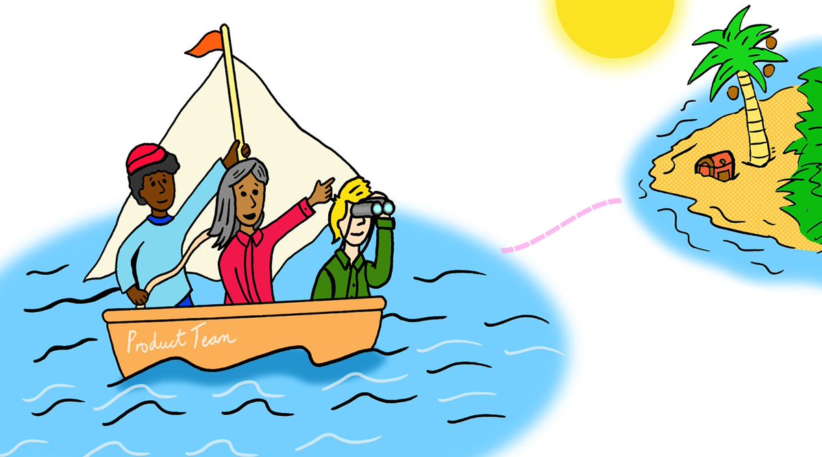 Transitioning to having outcome-driven, empowered product teams is a tricky business. Here are some ideas to help navigate the human problems you’re likely to encounter on the way…bit.ly/2VvWHTr 

#ProductMgmt #leadership #waysofworking