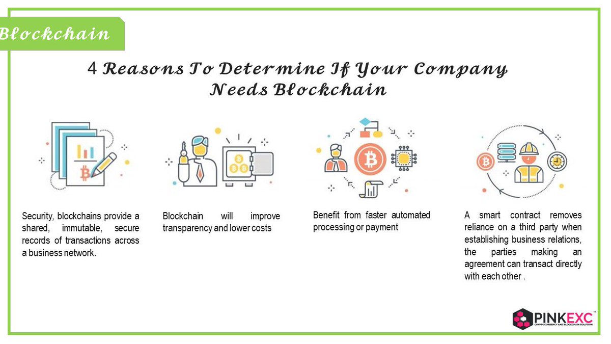 pinkexc's tweet photo. 4 Reasons To Determine If Your Company Needs Blockchain

Read more https://t.co/krm1KPoEOr
Visit our website: https://t.co/zTViFp6P0e
Follow our media social:-
Facebook: https://t.co/oHUEQ9DpQF
Instagram: https://t.co/JiFiSDLhH4
Telegram: https://t.co/Ao6eKq4Sqm https://t.co/IXENH3doyC
