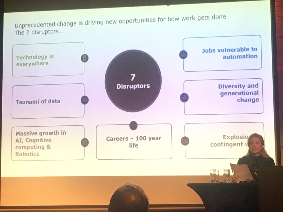 OsborneRecruits's tweet photo. What are the 7 disrupters facing people leaders in 2019?

👉🏻Tsunsmi of Data
👉🏻Diversity &amp; Generational change 
👉🏻Massive Growth of AI
👉🏻No career for life 
#OsborneRecruits 

@ShonaAnnMcManus https://t.co/EUftHU5TJ2
