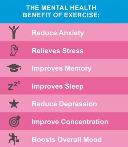 Exercise is known to improve your mental health, celebrate #WorldMentalHealthDay  by exercising and feel the benefits immediately. #fitness #health #wellness #gym #justmove #doitforyou