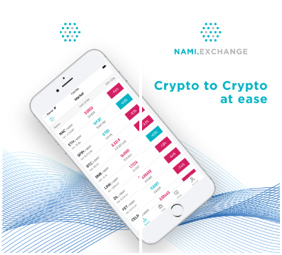 NamiExchange's tweet photo. Nami Exchange App on Appstore

👉 Download: https://t.co/QobDDSz84b

1) Lowest fee

2) Deep market

3) Liquidity Provider: Binance

===========
📌 Telegram: https://t.co/785kaHr7zz

$BTC $ETH $SPIN $VNDC $NAC $USDT $BNB $RET #nami_exchange #cryptocurrency https://t.co/XNZoN4qqem