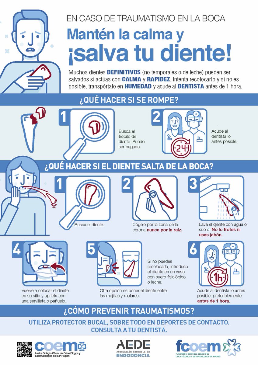 Desde el COEM y la FCOEM junto con @AEDE1 lanzamos la #campaña ¡SALVA TU DIENTE! Para que conozcas qué hacer en el caso de que se te rompa un diente o éste, después de un traumatismo, salga de la boca. ¡Compártelo!
#salvatudiente #traumatismodental #avulsión