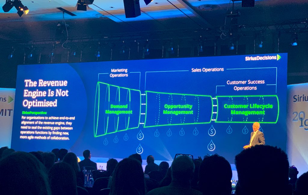 Excellent session on the future of Revenue Operations and how to align the Revenue Engine. Very pragmatic and useful advice. Thanks <a href="/JulianArcher/">Julian Archer</a> <a href="/anthonymcpartl3/">Anthony McPartlin</a> <a href="/siriusdecisions/">Nothing to see here</a> #SDSummit