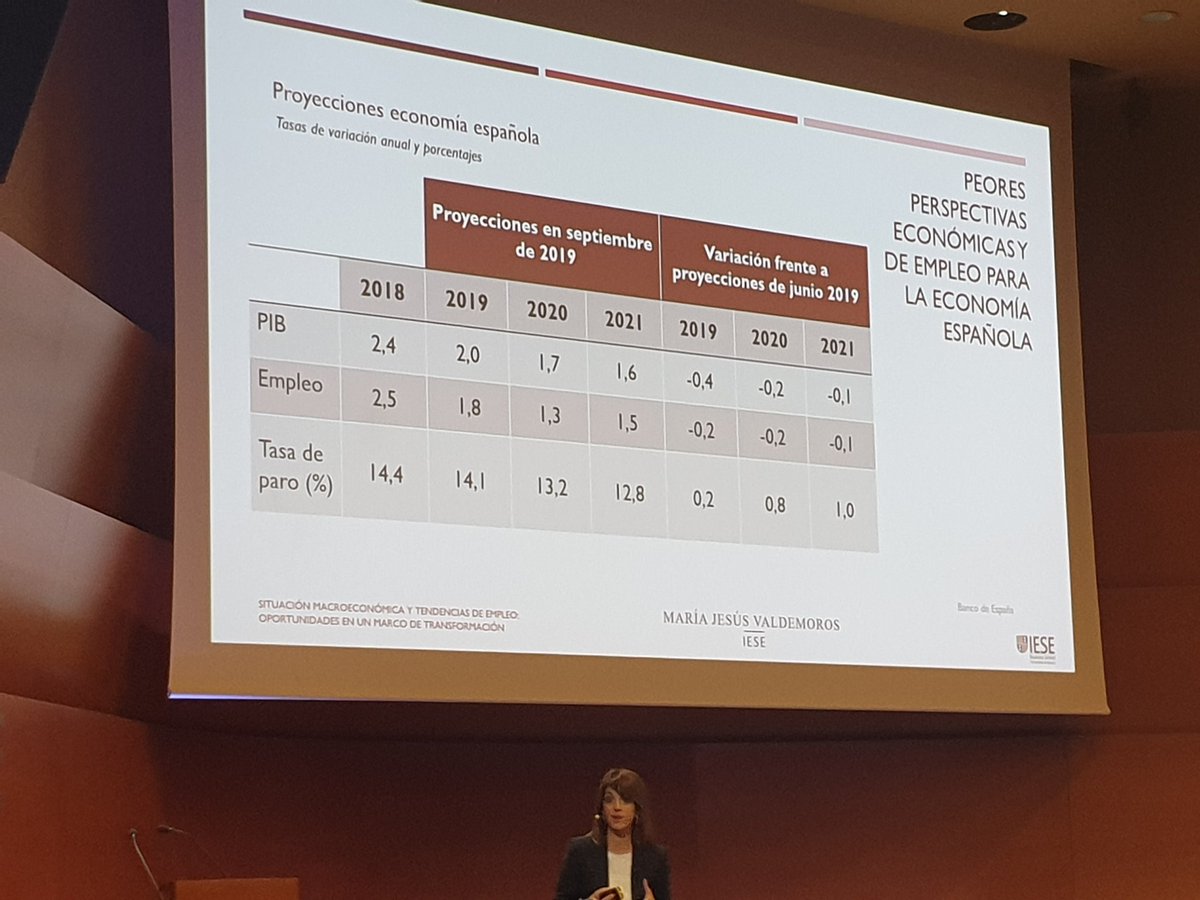 #NuevoLiderazgo #Aedipe2019 
Creceremos menos, pero no decrecemos que es muy diferente!
Por qué las noticias y la prensa se empeña en generar miedo???
