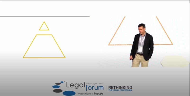 "Todos nos queremos encargar de los trabajos interesantes, pero la mayor parte son tareas aburridas o repetitivas" ¿Cómo abordarlo? Alex Hamilton <a href="/AlexHamiltonRad/">Alex Hamilton</a>
 #LegalForum19 @inkieto5