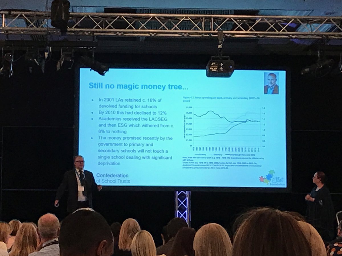 sadoldbag's tweet image. ⁦⁦@ElliotFndtn⁩ Hugh Greenaway livening up the start if the ⁦@OptimusEd⁩ #Matsummit