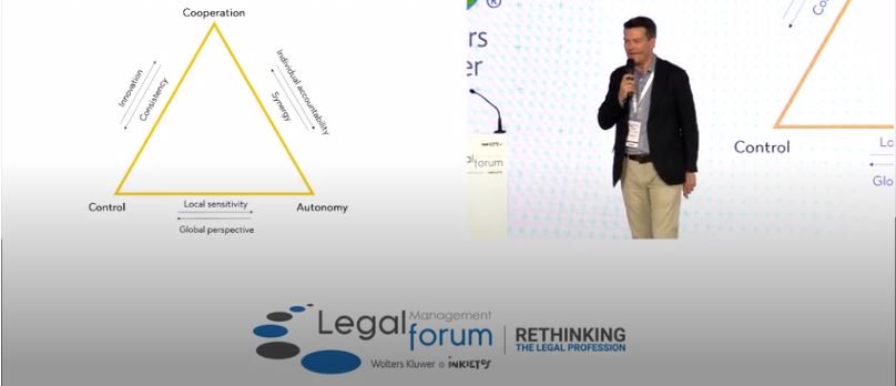 ➡️"Cooperación, autonomía y control son las bases de la organización" Alex Hamilton <a href="/AlexHamiltonRad/">Alex Hamilton</a> #LegalForum19 @inkieto5