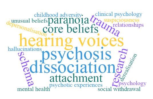 Take part in our online questionnaire looking at the role of #attachmentstyles, #corebeliefs &amp; #dissociation in the relationship between #childhoodadversity &amp; experiences such as #paranoia &amp; #socialwithdrawal

Chance to win 1 of 4 shopping vouchers!

psych-ssl.manchester.ac.uk/survey/ppp/