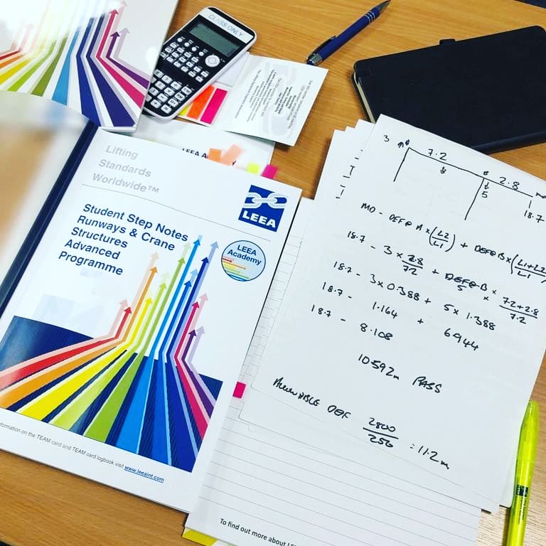 GISHOISTS in the UK tweet media