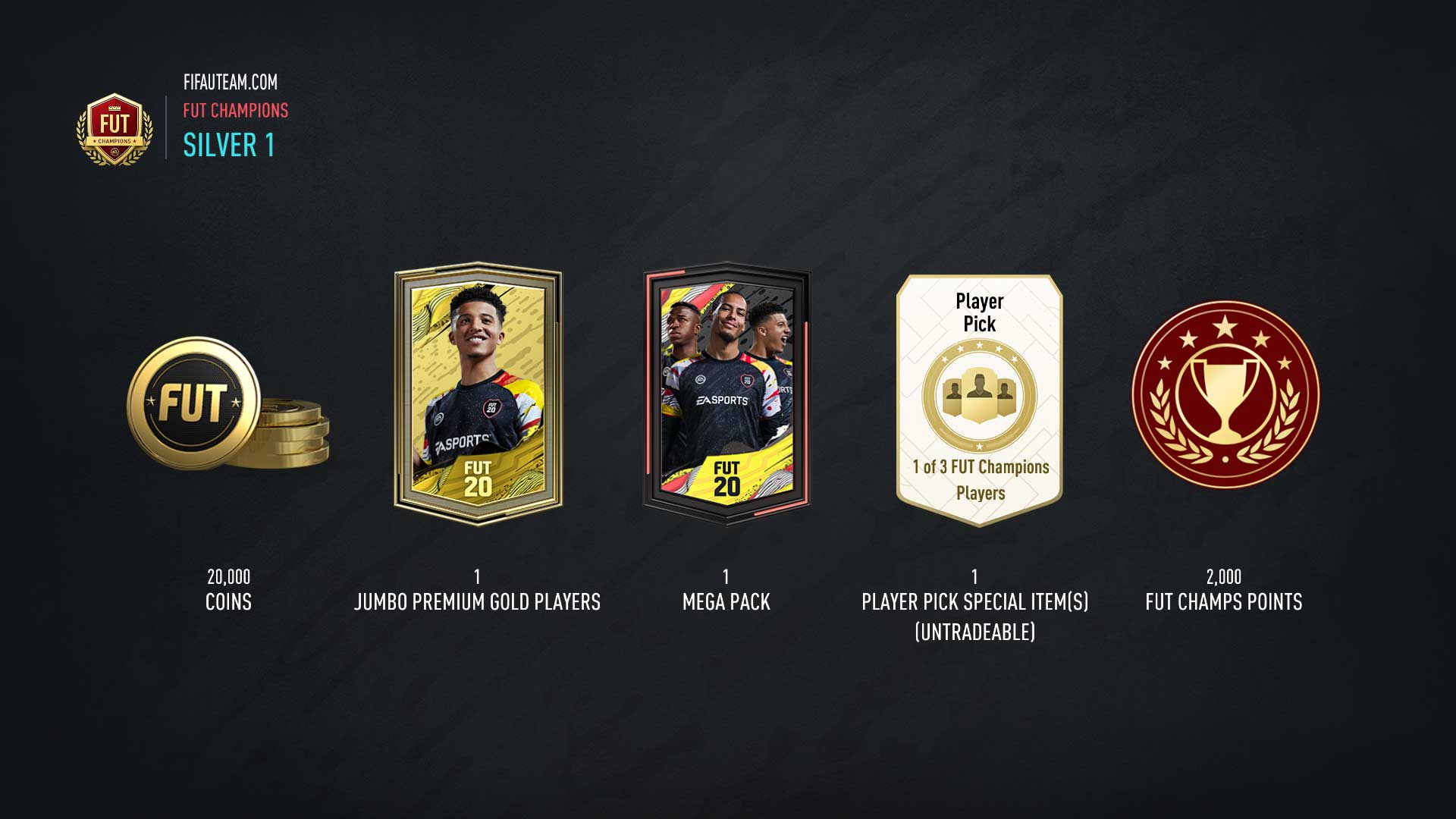 Gold 1 cheap fut champions