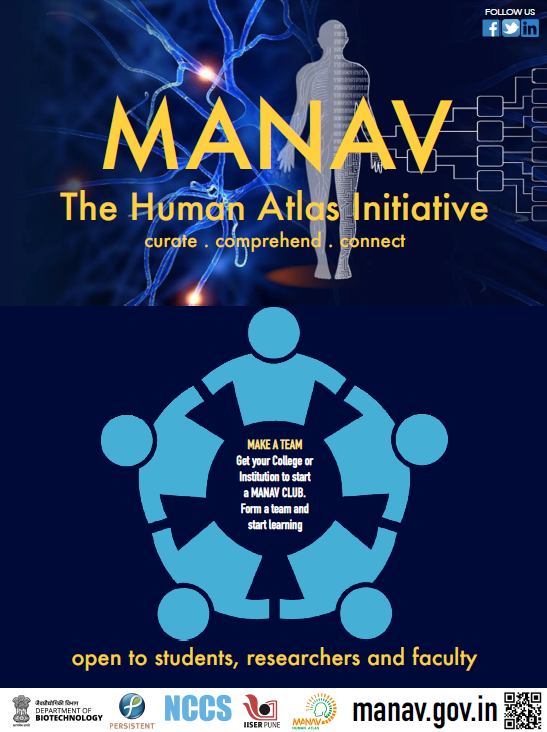 ManavAtlas's tweet photo. If you are students who are interested to join @ManavAtlas,
Sign up here : https://t.co/CBX4iSjrkn
@DBTIndia @mhrd_innovation @Persistentsys @IISERPune @NCCS_Pune @abhayjere @IndiaBioscience
#Innovation #platform #annotation #humanAtlas #studentsupskilling #CitizenScience https://t.co/5EAD2F4NTW