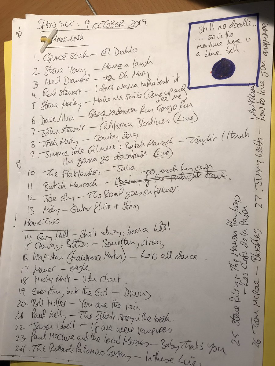 hrbphil's tweet photo. Yesterday’s playlist @TheRedlands @ClubhouseUK @steveharleyCR @hrbedford @paulkelly @JasonIsbell @davealvin @PMcCluremusic @NeilDiamond @rodstewart @JoshHarty @thelittleidiot #garyhall @ebtg @GraceSlick_JA @JimmyWebbMusic @steverileymusic #billmiller #wapistan @edwarp09 https://t.co/xe9SbdE8YQ