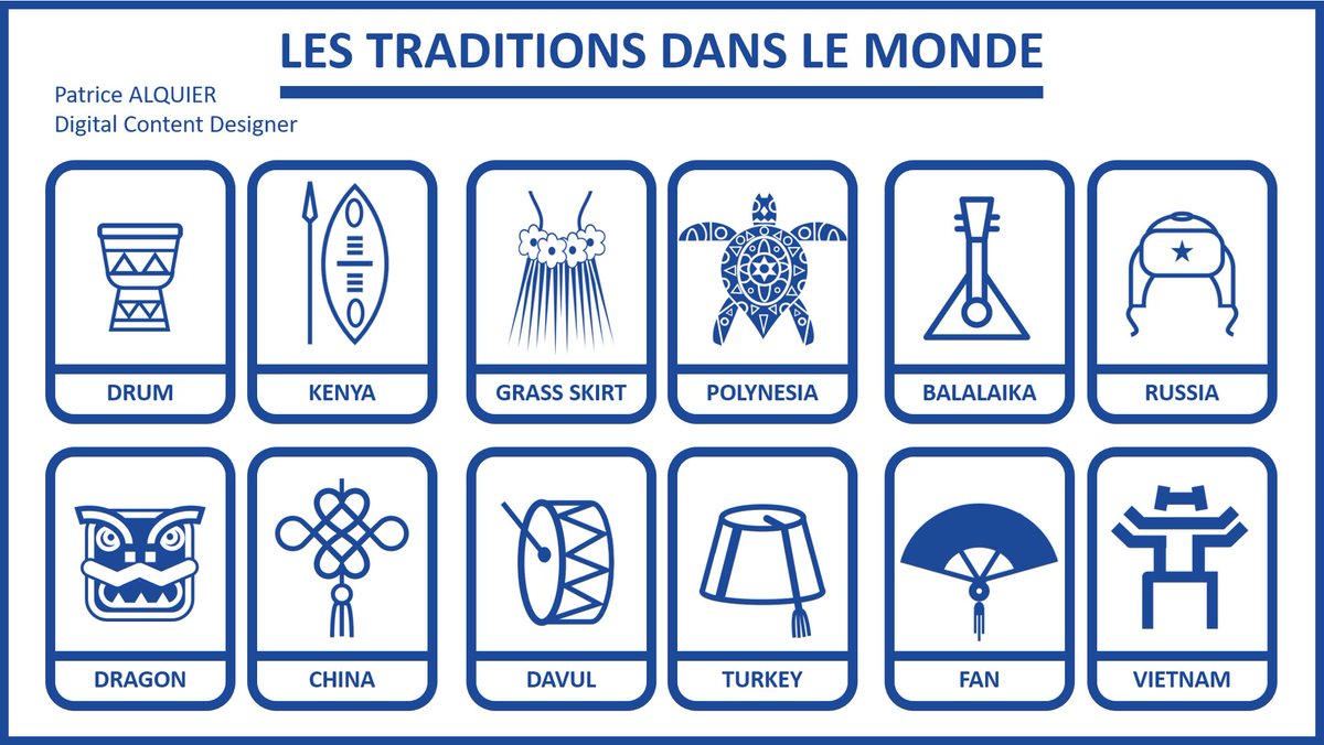 FLCIONLINE's tweet photo. Nouveau Quiz sur les Traditions, Rituels, Coutumes et Folklores dans le Monde : https://t.co/H70s47VCdc Découvrez les cultures des autres pays avec nos #quiz #faq bilingues et illustrés #multiculturalisme #patrimoineculturel #echangesinternationaux  @PatriceAlquier FLCIONLINE https://t.co/7iGzdtIZNA