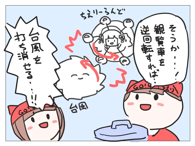 #ちぇり絵 
