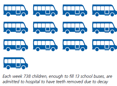 Pleased to see outgoing CMO <a href="/UKAMREnvoy/">Prof. Dame Sally Davies</a> 's bold recommendations to tackle childhood obesity assets.publishing.service.gov.uk/government/upl… and recognition that interventions to reduce sugar intake will also help prevent child tooth decay