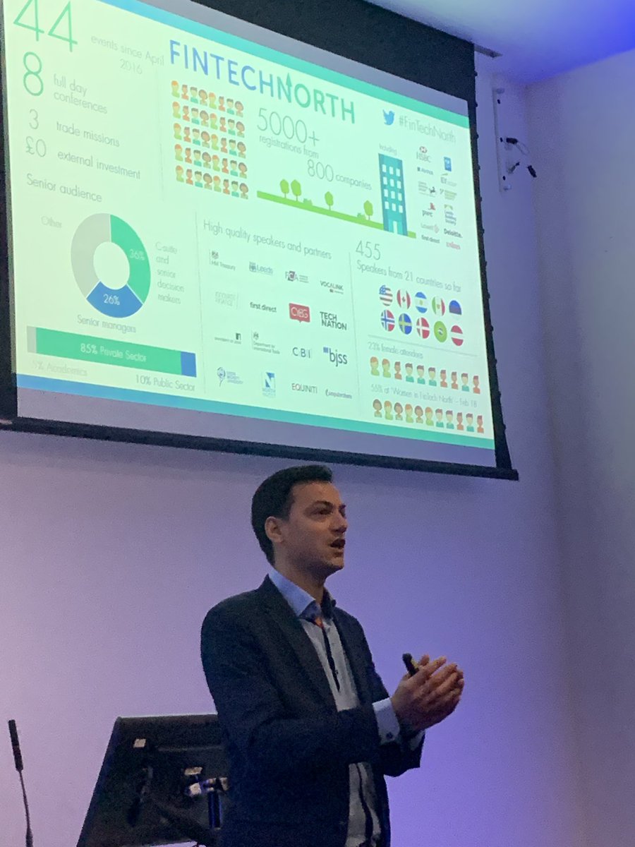 FinTech North (@fintechnorth) on Twitter photo Dan Rajkumar explains how FinTech North has evolved since 2016 and why collaboration is the heart of everything we do #FintechNationalNetwork <a href="/danrajkumar/">Daniel Rajkumar</a> Dan Rajkumar explains how FinTech North has evolved since 2016 and why collaboration is the heart of everything we do #FintechNationalNetwork <a href="/danrajkumar/">Daniel Rajkumar</a>