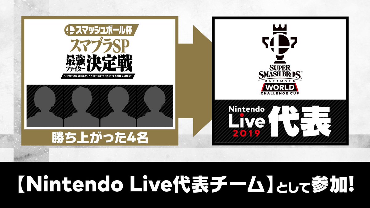 SmashBrosJP's tweet photo. 10月14日（Day2）に開催する「ワールドチャレンジカップ」に出場を予定していた「北米代表」は台風の影響により、出場が見送られました。代わりに、「最強ファイター決定戦」で勝ち上がった4名からなる「Nintendo Live代表」が参加します。
https://t.co/SV2BovkK38 https://t.co/r9cz7NjJgb