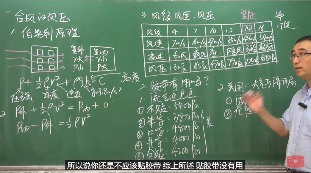 台風が来るから窓にテープを貼った結果？強度が落ちて逆に割れやすくなることが判明！