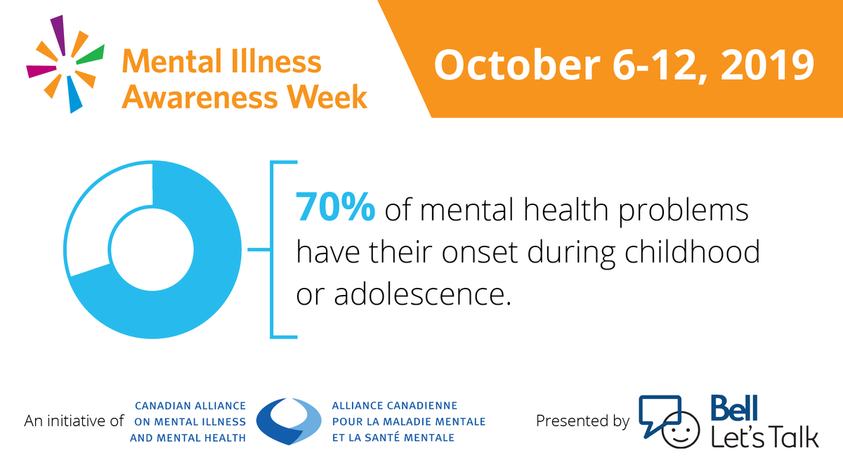 cssalberta's tweet photo. It’s #WorldMentalHealthDay and #MentalIllnessAwarenessWeek. At #CSSalberta, we are committed to working to lift people and families in lasting ways, by not only alleviating the symptoms of social challenges, but also helping to address root causes and make lasting change. https://t.co/KdB0cDxrM1