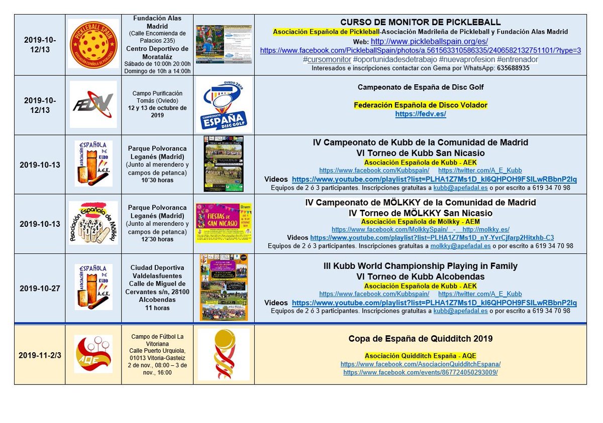 FAEDA Feder Asoc Españolas d Deportes Alternativos (@faeda2019) on Twitter photo Calendario de eventos de octubre de 2019.
Ánimo y os esperamos.
Es buena ocasión para conocer nuevas modalidades deportivas.
#FAEDA #DeportesAlternativos #apoyoCSD <a href="/PickleballSpain/">Pickleball Spain</a> <a href="/QuidditchEsp/">Asociación Quidditch España</a> <a href="/AETBTchoukball/">Asoc. Esp. Tchoukball</a> <a href="/A_E_Kubb/">Asoc Española d Kubb</a> <a href="/A_E_Molkky/">Asoc Spain de Mölkky</a> <a href="/SpainLacrosse/">España Lacrosse</a> <a href="/DiscoVolador/">Disco Volador</a> <a href="/AEKBS/">KinBall España</a> Calendario de eventos de octubre de 2019.
Ánimo y os esperamos.
Es buena ocasión para conocer nuevas modalidades deportivas.
#FAEDA #DeportesAlternativos #apoyoCSD <a href="/PickleballSpain/">Pickleball Spain</a> <a href="/QuidditchEsp/">Asociación Quidditch España</a> <a href="/AETBTchoukball/">Asoc. Esp. Tchoukball</a> <a href="/A_E_Kubb/">Asoc Española d Kubb</a> <a href="/A_E_Molkky/">Asoc Spain de Mölkky</a> <a href="/SpainLacrosse/">España Lacrosse</a> <a href="/DiscoVolador/">Disco Volador</a> <a href="/AEKBS/">KinBall España</a>